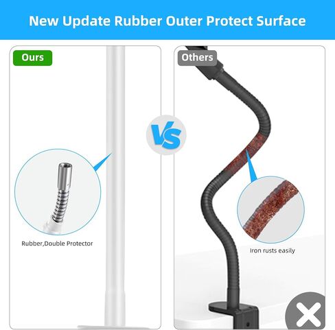 Gooseneck Mic Stand Podium Long 20.5'' Sturdy Adjustable Mic Stand Desk Microphone Holder Clip On Mic Holder Flexible Mike Stand Clamp Compact Mic Arm for Table Top Mount Traveling- White in Saudi Arabia