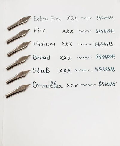 MONTEVERDE USA #6 JoWo Stainless Steel Nib (Black) - Stub Nib in Saudi Arabia
