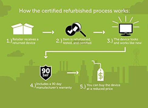 أبل آي بود نانو 16 جيجابايت وردي (الجيل السابع) (مجدد) in Kuwait