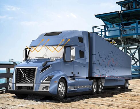 مظلة الزجاج الأمامي لحافلة Big Ant RV، مظلة شمسية عاكسة للأشعة فوق البنفسجية بقوة 240 طن تحافظ على برودة منزل RV الخاص بك، مخصصة للمركبات الترفيهية الأمامية والشاحنات والبيوت المتنقلة والحافلات الكبيرة in Kuwait