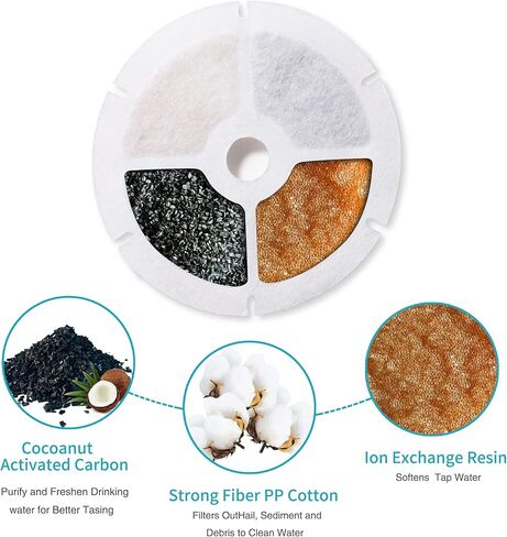 Tronssien Cat Water Fountain Replacement Filter, Pet Fountain Filter 3 Triple Filtration System Replacement Filter, 8 Carbon Filters Pack in Kuwait