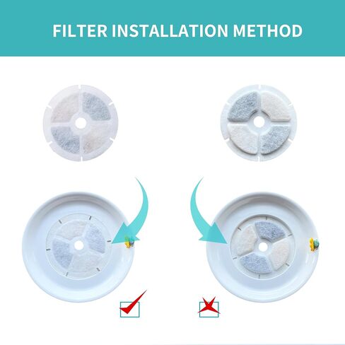 Tronssien Cat Water Fountain Replacement Filter, Pet Fountain Filter 3 Triple Filtration System Replacement Filter, 8 Carbon Filters Pack in Kuwait