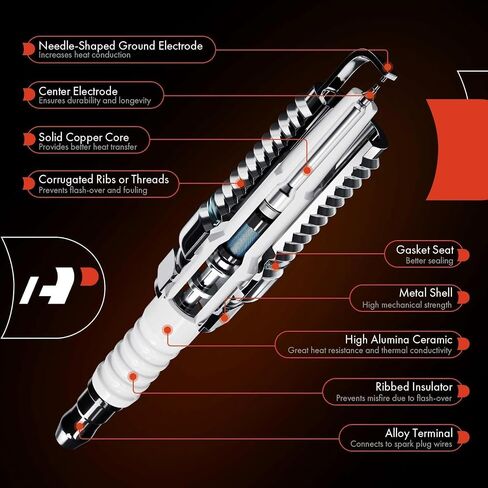 A-Premium Iridium Platinum Spark Plugs (Pack of 6) Compatible with Toyota Camry, RAV4, Tacoma, Highlander, Tundra, Sienna, 4Runner, Avalon, Venza & Subaru Outback & Lexus RX350 & more in Kuwait