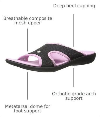 Spenco Women's Breeze Slide Slide Sandal in Kuwait
