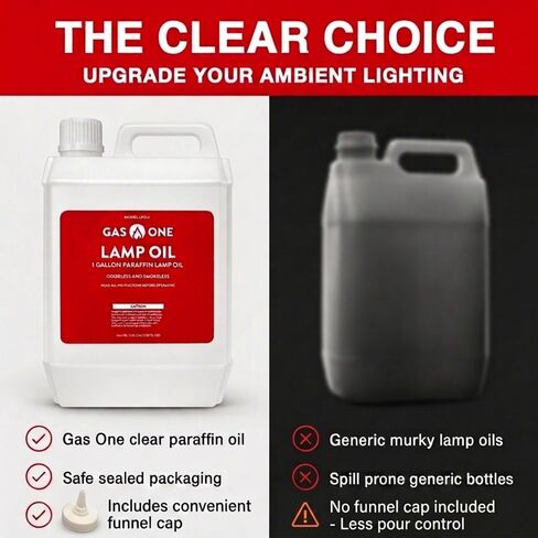 Gas One Liquid Paraffin Lamp Oil – 32oz (950mL) Clear Oil Lamp – Multifunctional Lamp Oil Smokeless Odorless Indoor Ideal for Lamps, Lanterns, Tiki Torch – Superior Seal and Safe Packaging in Kuwait