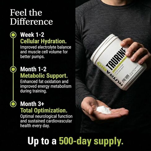 NutraBio Taurine Supplement Powder, Better Energy Levels & Digestion, Reduce Muscle Cramps, 500 Grams - 1000mg Serving in Kuwait