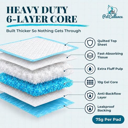 Puppy Pads XL - 24" x 36" Extra Large, Super Absorbent, Leak-Proof Dog Training Pee Pads - Waterproof, Non-Slip with Sticky Tapes, 6-Layer Protection, Odor Control (XL - 24" x 36" - 40ct) in Kuwait