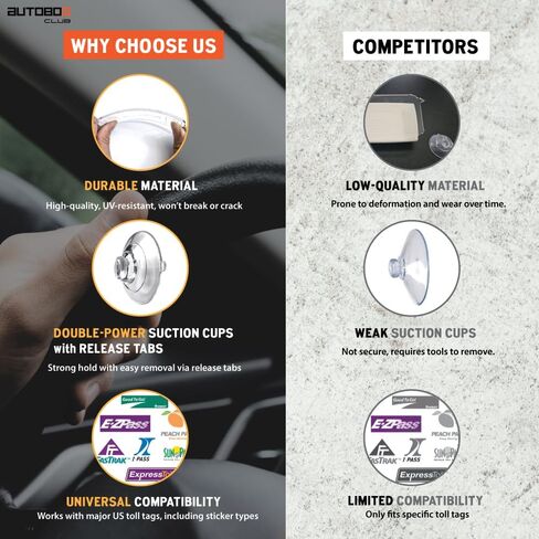 حامل تمرير AUTOBOXCLUB EZ، حامل IPass/حامل تمرير Toll لمعظم الولايات الأمريكية/حامل الزجاج الأمامي لتمرير الرسوم/سهل التركيب والإزالة/مع 4 قطع شرائط تثبيت Toll Pass/واقية من الأشعة فوق البنفسجية (أسود، عبوة واحدة) in Kuwait