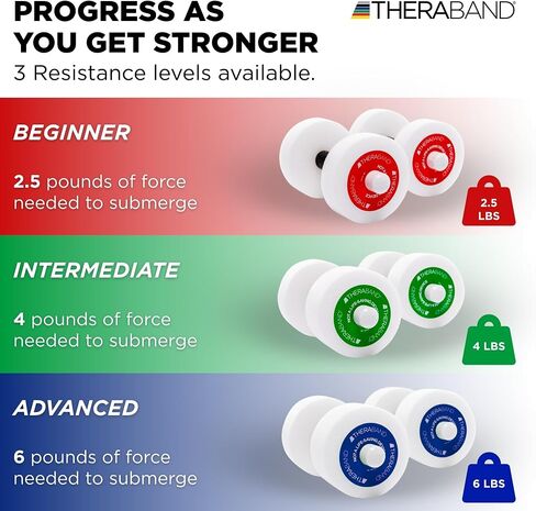 دمبل/قضبان اليد للتمرين المائي من Thera-Band - زوج واحد - متوسط ​​- حجم القرص 12 بوصة × 2.5 بوصة in Kuwait