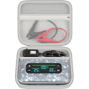 GWCASE Case Compatible with Halo Bolt Air 58830/57720/ Air+ 55500/ for ACDC Max Emergency Power Kit Car Jump Starter with Tire Pump. Car Charger Power Bank Holder for Battery Jump Starters(Box Only) in Kuwait