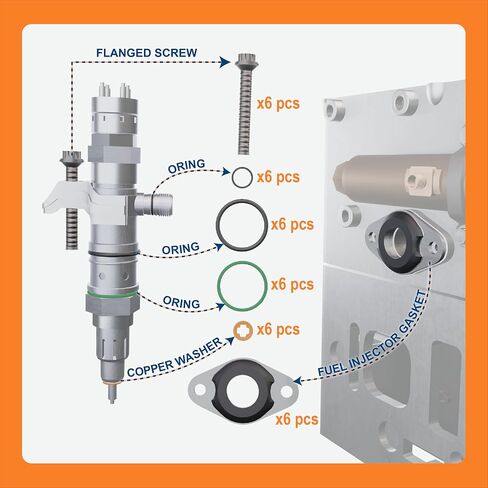 BTS-A4600700987 طقم حلقة حاقن O-Ring لحاقن DD15 DD13 in Kuwait