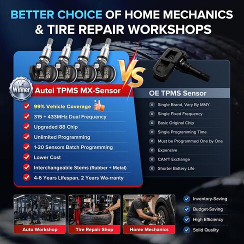 مستشعر Autel TPMS مستشعر MX، تردد مزدوج 2 في 1 (315 ميجا هرتز + 433 ميجا هرتز) مستشعر نظام مراقبة الضغط على مستوى OE لـ 99% من المركبات، معيار SAE J1205/J1206/J2657 (ضغط، صمام معدني، حزمة من 4) in Kuwait