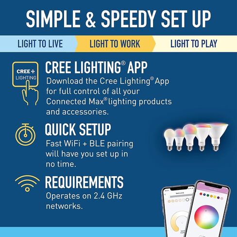لمبة Cree Lighting Connected Max Smart LED A19 60W قابلة للضبط باللون الأبيض + تغيير اللون ومصباح LED ذكي متصل Max A21 100W أبيض قابل للضبط + تغيير اللون، 2.4 جيجا هرتز، بلوتوث + WiFi، 1Pk in Kuwait