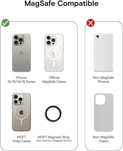 محفظة MOFT MagSafe لسلسلة iPhone 15/14/13/12، حامل بطاقة هاتف مغناطيسي قوي يناسب بطاقتين و3 زوايا عرض وحامل هاتف من الجلد النباتي المقاوم للبقع، أسود كربوني in Kuwait