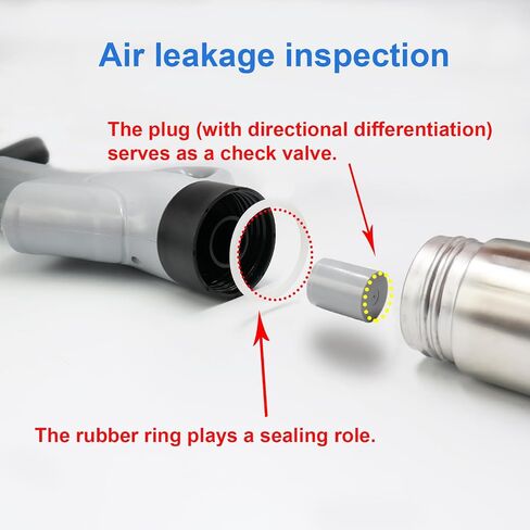 Toilet Plunger, Plunger Blaster Gun, Powerful High Pressure Air Snake Drain Clog Remover with Real-Time Barometer, Stainless Steel Toilet Clog Remover for Toilet Bathroom Sink in Saudi Arabia