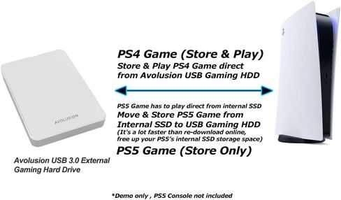 محرك الأقراص الصلبة الخارجي المحمول للألعاب Avolusion Z1-S سعة 500 جيجابايت USB 3.0 - أبيض (لجهاز PS5، مُهيأ مسبقًا) - ضمان لمدة عامين in Kuwait