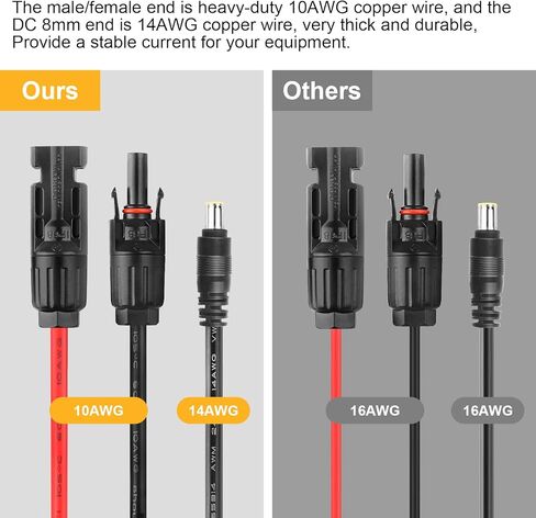 PAEKQ Solar Panel to 5.5x2.1mm Adapter Cable, DC 5.5x2.1mm Connector with DC 8mm, DC 5.5x2.5mm and DC 3.5x1.35mm Converter for Portable Power Station GZ Yeti Jackery Solar Generator- 14AWG 6Ft in Kuwait