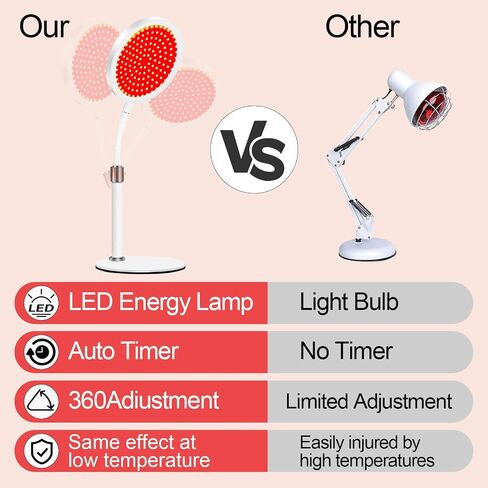 DGK Therapeutic Infrared Lamp,Red Light Therapy Light with Adjustable Height Base,Red Light Therapy for Face and Neck in Saudi Arabia
