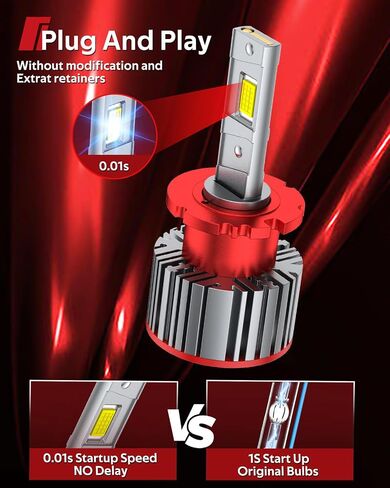 Torchbeam D2S D2R LED Headlights Bulbs, 8000K Ice Blue 45W for HID Assembly, 22000 Lumens HID Headlight Bulbs Replacement, Pack of 2 in Saudi Arabia