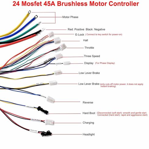 4400RPM 2500W 60V محرك سكوتر كهربائي بدون فرش DC Motor Kits محركات Gokart الكهربائية المتوسطة مع وحدة تحكم في السرعة 45A، خنق، دواسة القدم E-Scooter E-Bike Dirt Bike Motorcycle in Kuwait
