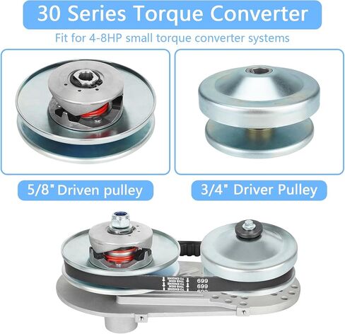 212CC 30 سلسلة محول عزم الدوران الذهاب كارت مخلب 3/4 "10T #40 41 420 و 12T #35 سلسلة لـ Manco Comet TAV2 218353A in Kuwait