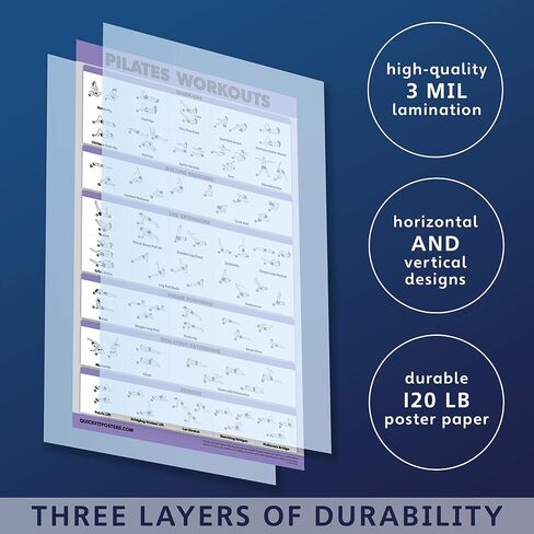 QuickFit Pilates Workout Poster - Pilates Mat Work Exercises (Laminated, 18in x 27in), Study Room in Kuwait