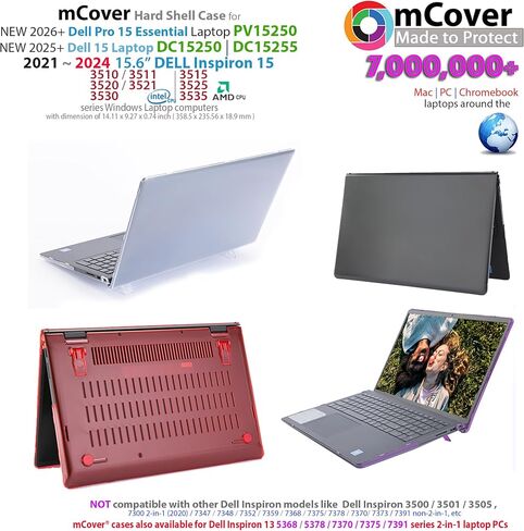حافظة mCover متوافقة فقط مع أجهزة الكمبيوتر المحمول طراز 2021-2023 مقاس 15.6 بوصة Dell Inspiron 15 3510 3511 3515 3520 3521 3525 Series (لا تناسب موديلات Dell الأخرى) - Aqua in Kuwait