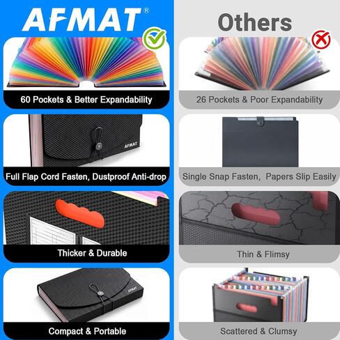 AFMAT 60 Pockets Accordion File Organizer, Large Expanding File Folder Organizer with Blank Labels, Letter/A4 Size Expandable Plastic Accordian Bill Organizer for Receipt, Tax, Legal, Paper Filing in Kuwait