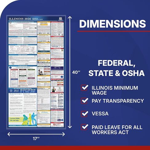 2024 Illinois State and Federal Labor Laws Poster - OSHA Workplace Compliant Includes FLSA FMLA and EEOC Updates - All in One Required Compliance Posting 24" x 36" - Laminated in Kuwait