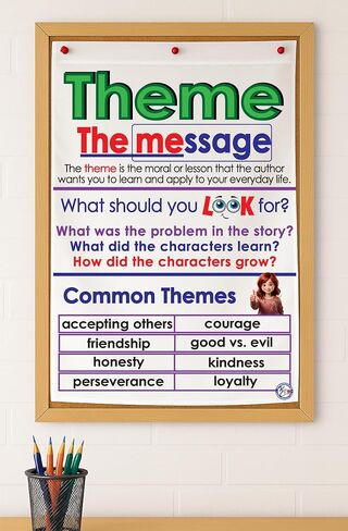 Kristie's Classroom Theme Anchor Chart, printed on fabric (23 inches X 35 inches) in Kuwait