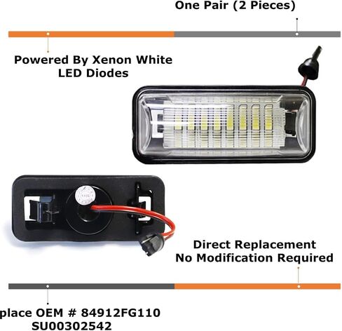 مجموعة إضاءة لوحة ترخيص LED كاملة 3 وات من iJDMTOY OEM-Fit متوافقة مع Scion FR-S Toyota 86 Subaru BRZ Impreza WRX STi Legacy Crosstrek Ascent، مدعومة بـ 24-SMD Xenon White LED in Kuwait