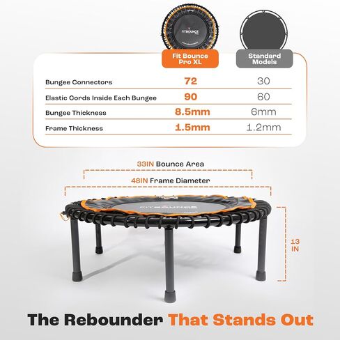 FIT Bounce PRO XL Premium Bungee Rebounder الولايات المتحدة الأمريكية | ترامبولين صغير صامت قابل للطي نصف قابل للطي | الكبار والصغار | أقراص DVD والتدريبات عبر الإنترنت | منطقة ارتداد كبيرة جدًا | أقصى حمولة 400 رطل | جاهز تجميعها in Kuwait