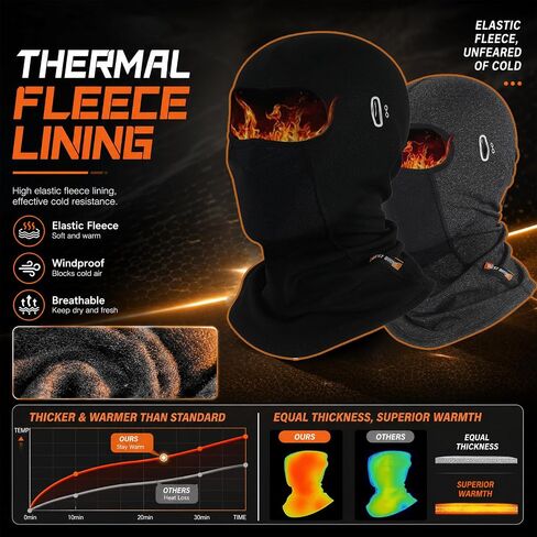 Winter Balaclava for Men, Windproof Balaclava Ski Mask Motorcycle Bicycle face mask, Cold Winter Balaclava Thermal in Kuwait