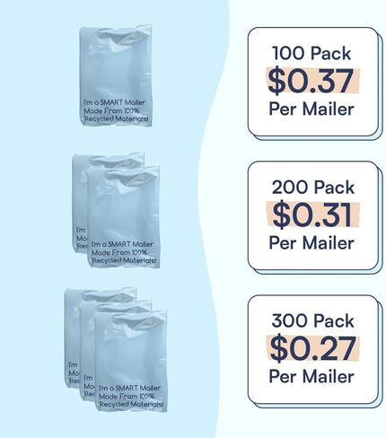 100 قطعة، 12 × 15.5 بوصة 100% من البوليستر المعاد تدويره، مغلفات تغليف صديقة للبيئة لوازم أكياس بريدية بسمك 2.5 مل - بريد ذكي in Kuwait