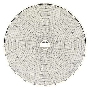 Dickson C412 Circular Chart, 8"/203mm Diameter, 7-Day Rotation, 0/100 Range (Pack of 60) in Kuwait