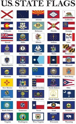 State Flags Poster 2023 Updated Edition US History Classroom Decorations Social Studies Classroom Teacher Supplies All 50 States Posters For Civics Decor Cool Wall Decor Art Print Poster 16x24 in Kuwait