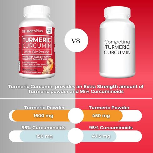 Health Plus Turmeric Curcumin, 90 Capsules, 30 Servings in Kuwait