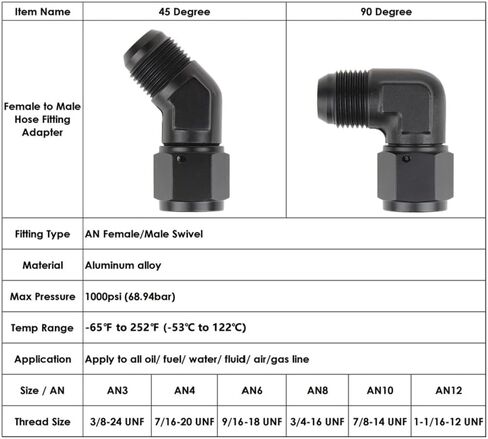 YSIL 10AN Male Flare to 10AN Female 90 Degree Swivel Hose Union Elbow Fitting Adapter Aluminum Black 2PCS in Kuwait