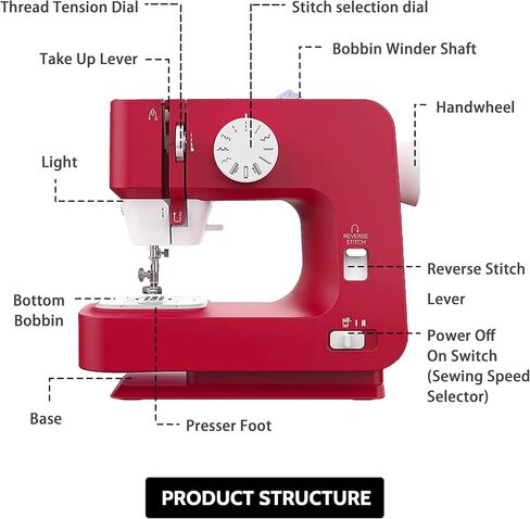 ماكينة خياطة صغيرة مدمجة للمبتدئين، ماكينة خياطة محمولة مزدوجة السرعة للتحكم في سرعة ماكينة الخياطة المحوسبة، وظائف كاملة، ضوء تشغيل سهل، مجموعة خياطة للمنزل، السفر، صناعة يدوية يدوية الصنع in Kuwait