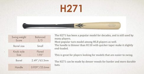Spark H110 Wooden Baseball Bat Maple Wood Gamebat Practice Training Bat Adult (-2.5 Dropweight) [Made in Japan] in Kuwait