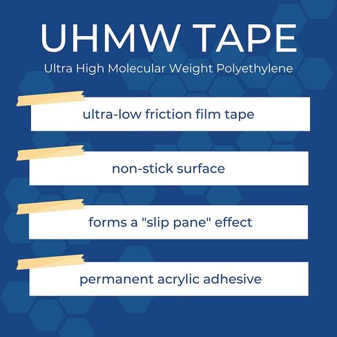 TapeCase - 1-5-423-3 423-3 UHMW Tape Roll - 1 in. X 15 ft. Squeak Reduction Tape with High Tack Acrylic Adhesive. Friction Reduction Tapes in Saudi Arabia