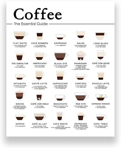 Coffee Essential Guide Print Coffee Lover Gift Coffee Bar Print Kitchen Poster Minimalist Style Guide Print Coffee Poster Coffee Wall Art Coffee Types Chart Espresso Print (8 x 10" Print - Unframed) in Kuwait