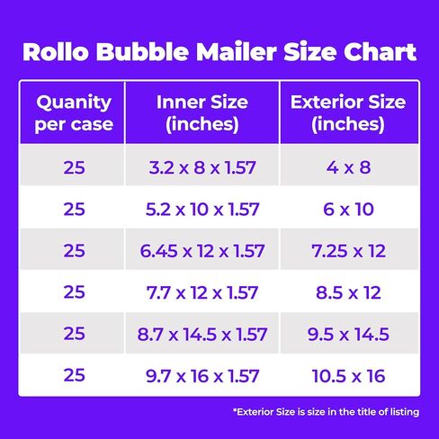 Rollo Bubble Mailers 7.25x12 بوصة - مظاريف مبطنة أرجوانية (25 حزمة) - أكياس بريدية ذاتية الغلق لحزم الشحن - لوازم بريد الأعمال الصغيرة - مقاومة للماء 7.25 × 12 فقاعات بريدية مع رسالة in Kuwait