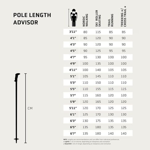 LEKI Black Series FX Carbon Collapsible Lightweight Walking Poles for Trekking & Hiking in Kuwait