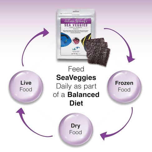 Two Little Fishies ATLSVPS4 Sea Veg-Purple Seaweed, 1-Ounce Pouch in Kuwait