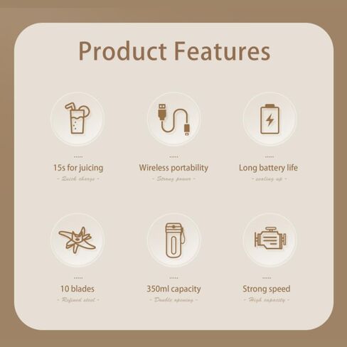 خلاط VitalVibe المحمول، خلاط زجاجة خلاط فواكه صغير، 350 مل مع USB من النوع C قابل لإعادة الشحن، خلاط للمخفوقات والعصائر، 10 شفرات، أبيض، خلاط محمول للمنزل/المكتب/السيارة/المخيم/السفر in Saudi Arabia