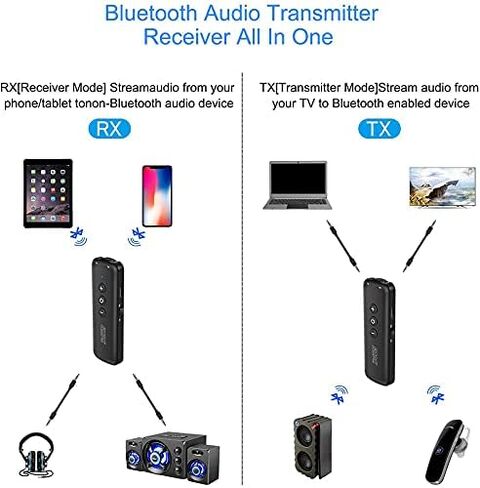 Bluetooth 5.0 Transmitter and Receiver, 3-in-1 Wireless Bluetooth Adapter,Bluetooth Audio Adapter with 3.5mm AUX Stereo Output for TV,PC,car, Headset,Headphone,Earbud Home Stereo System (black1) in Kuwait