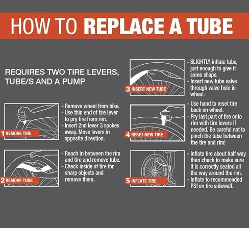 Continental Light Tube - Presta Valve | 650c, 700, 26" or 29" Sizes in Kuwait