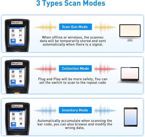Onewscan Inventory Scanner, Wireless Barcode Scanner 1D&2D&PDF417 Portable Handheld QR Barcode Reader for Collector Data Terminal Inventory Device with 2.2 Inch TFT Color Screen in Saudi Arabia