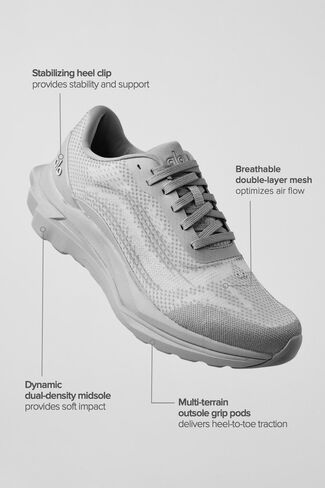 Alo Yoga ALO Runner (Unisex) - Grey/Grey in Kuwait